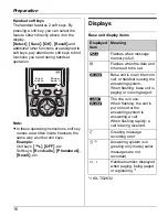 Предварительный просмотр 16 страницы Panasonic KX-TG2631NZ Operating Instructions Manual