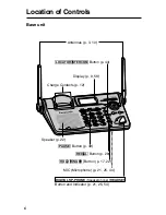 Preview for 6 page of Panasonic KX-TG2650N Operating Instructions Manual