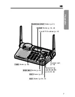 Preview for 7 page of Panasonic KX-TG2650N Operating Instructions Manual