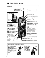 Preview for 8 page of Panasonic KX-TG2650N Operating Instructions Manual