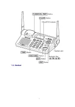 Предварительный просмотр 3 страницы Panasonic KX-TG2650N Service Manual