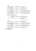 Предварительный просмотр 31 страницы Panasonic KX-TG2650N Service Manual