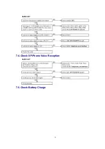 Предварительный просмотр 33 страницы Panasonic KX-TG2650N Service Manual