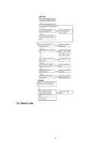 Предварительный просмотр 34 страницы Panasonic KX-TG2650N Service Manual