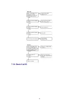 Предварительный просмотр 44 страницы Panasonic KX-TG2650N Service Manual