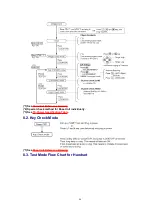 Предварительный просмотр 46 страницы Panasonic KX-TG2650N Service Manual