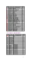 Предварительный просмотр 76 страницы Panasonic KX-TG2650N Service Manual