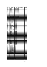 Предварительный просмотр 77 страницы Panasonic KX-TG2650N Service Manual