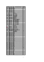 Предварительный просмотр 78 страницы Panasonic KX-TG2650N Service Manual