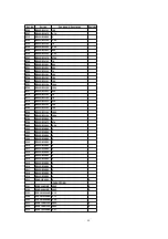 Предварительный просмотр 80 страницы Panasonic KX-TG2650N Service Manual