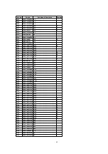 Предварительный просмотр 82 страницы Panasonic KX-TG2650N Service Manual