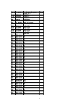 Предварительный просмотр 87 страницы Panasonic KX-TG2650N Service Manual