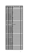 Предварительный просмотр 88 страницы Panasonic KX-TG2650N Service Manual