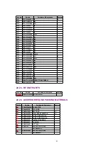 Предварительный просмотр 89 страницы Panasonic KX-TG2650N Service Manual