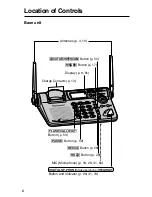 Предварительный просмотр 6 страницы Panasonic KX-TG2670N - 2.4 GHz DSS Cordless Speakerphone Operating Instructions Manual