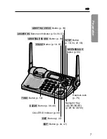 Предварительный просмотр 7 страницы Panasonic KX-TG2670N - 2.4 GHz DSS Cordless Speakerphone Operating Instructions Manual