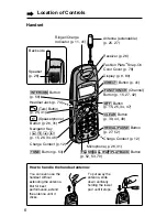 Предварительный просмотр 8 страницы Panasonic KX-TG2670N - 2.4 GHz DSS Cordless Speakerphone Operating Instructions Manual