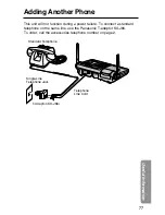 Предварительный просмотр 77 страницы Panasonic KX-TG2670N - 2.4 GHz DSS Cordless Speakerphone Operating Instructions Manual