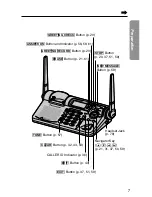 Предварительный просмотр 7 страницы Panasonic KX-TG2680N Operating Instructions Manual