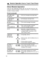 Предварительный просмотр 72 страницы Panasonic KX-TG2680N Operating Instructions Manual