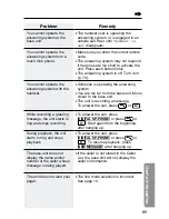 Предварительный просмотр 89 страницы Panasonic KX-TG2680N Operating Instructions Manual