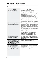 Предварительный просмотр 90 страницы Panasonic KX-TG2680N Operating Instructions Manual