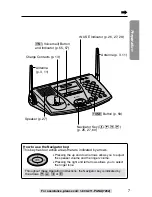 Предварительный просмотр 7 страницы Panasonic KX-TG2700 Operating Instructions Manual