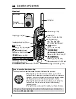 Предварительный просмотр 8 страницы Panasonic KX-TG2700 Operating Instructions Manual