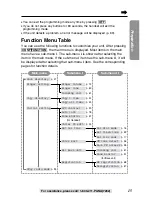 Предварительный просмотр 15 страницы Panasonic KX-TG2700 Operating Instructions Manual