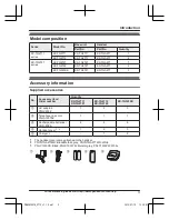 Предварительный просмотр 3 страницы Panasonic KX-TG2711 Operating Instructions Manual