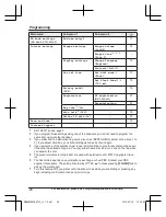 Предварительный просмотр 20 страницы Panasonic KX-TG2711 Operating Instructions Manual