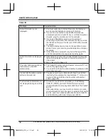 Предварительный просмотр 34 страницы Panasonic KX-TG2711 Operating Instructions Manual