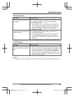 Предварительный просмотр 35 страницы Panasonic KX-TG2711 Operating Instructions Manual