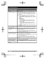 Предварительный просмотр 42 страницы Panasonic KX-TG2711 Operating Instructions Manual