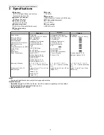 Preview for 6 page of Panasonic KX-TG2711B Service Manual