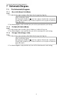 Preview for 8 page of Panasonic KX-TG2711B Service Manual