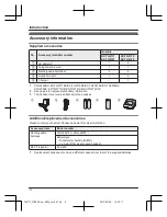 Предварительный просмотр 4 страницы Panasonic KX-TG2711BX Operating Instructions Manual