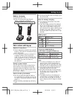 Предварительный просмотр 9 страницы Panasonic KX-TG2711BX Operating Instructions Manual