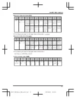 Предварительный просмотр 31 страницы Panasonic KX-TG2711BX Operating Instructions Manual