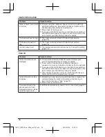 Предварительный просмотр 34 страницы Panasonic KX-TG2711BX Operating Instructions Manual