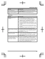 Preview for 33 page of Panasonic KX-TG2711C Operating Instructions Manual