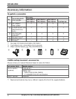 Предварительный просмотр 5 страницы Panasonic KX-TG2711E Operating Instructions Manual