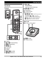 Предварительный просмотр 14 страницы Panasonic KX-TG2711E Operating Instructions Manual