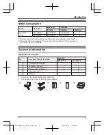 Предварительный просмотр 3 страницы Panasonic KX-TG2711HK Operating Instructions Manual