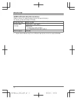 Предварительный просмотр 4 страницы Panasonic KX-TG2711HK Operating Instructions Manual