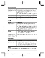 Предварительный просмотр 28 страницы Panasonic KX-TG2711HK Operating Instructions Manual