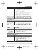 Preview for 27 page of Panasonic KX-TG2711SA Operating Instructions Manual