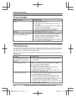 Предварительный просмотр 32 страницы Panasonic KX-TG2712 Operating Instructions Manual