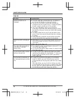 Предварительный просмотр 34 страницы Panasonic KX-TG2712 Operating Instructions Manual