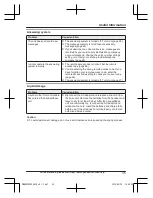 Предварительный просмотр 35 страницы Panasonic KX-TG2712 Operating Instructions Manual